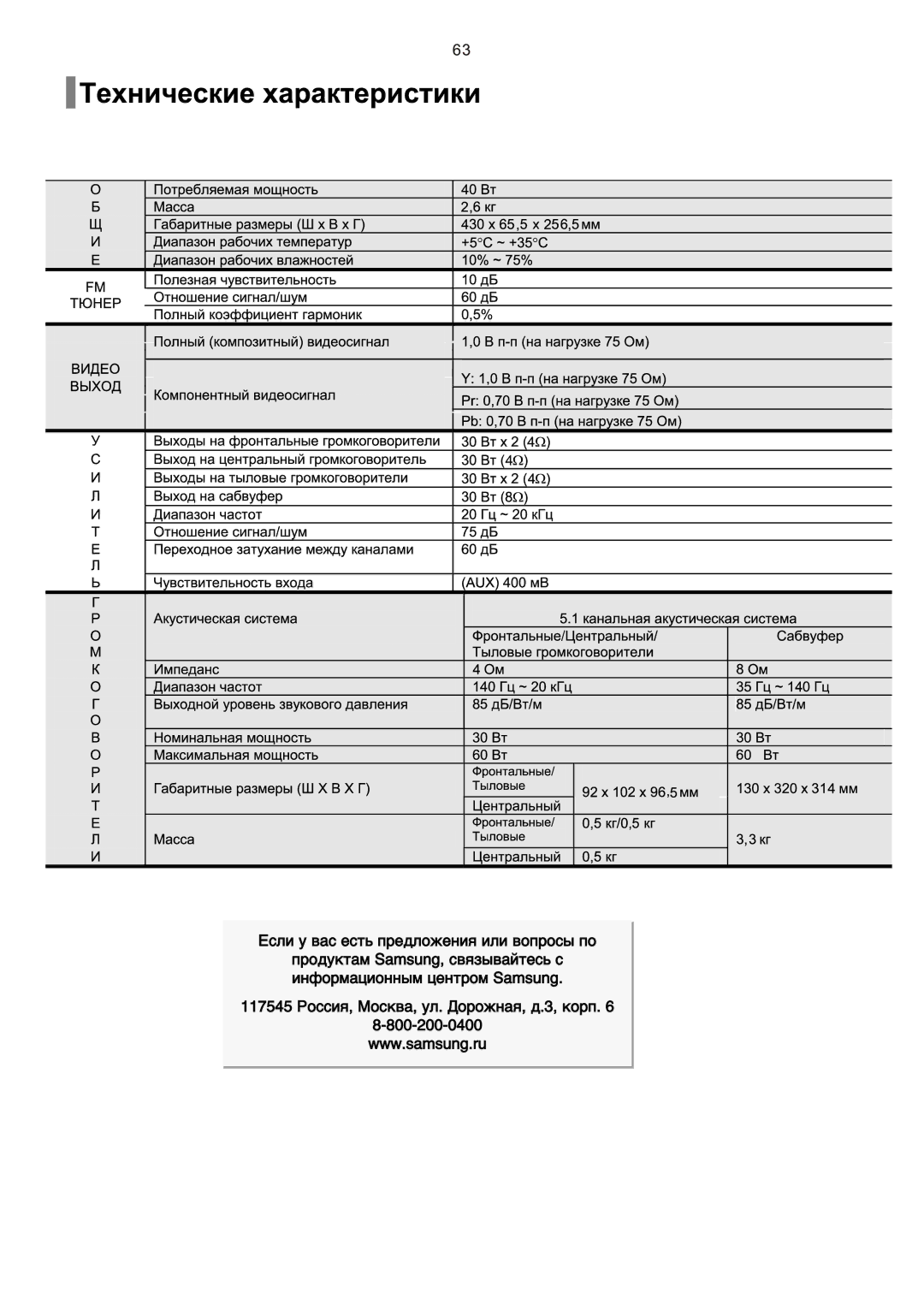 Samsung HT-Q9R/XFU manual 