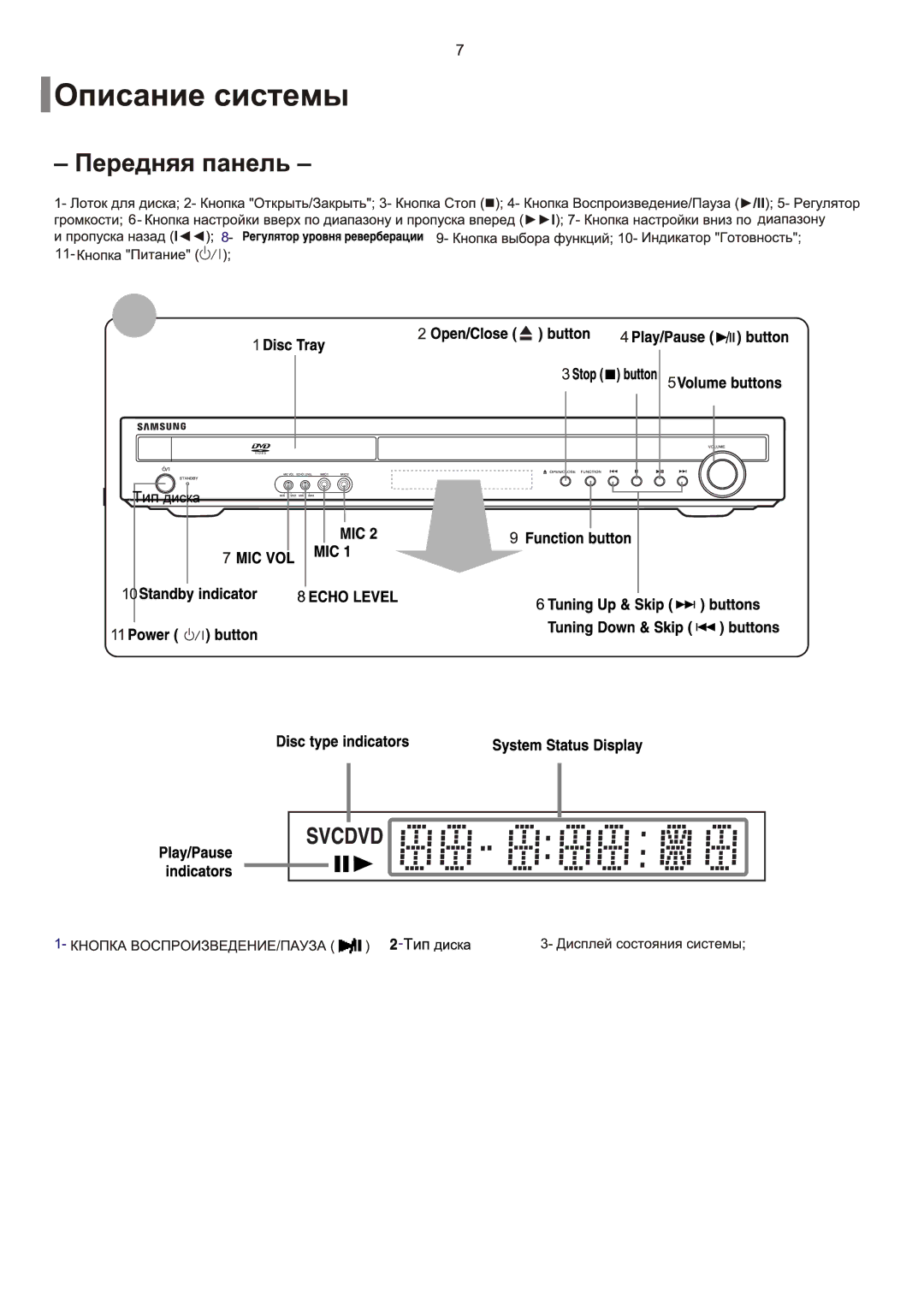 Samsung HT-Q9R/XFU manual 