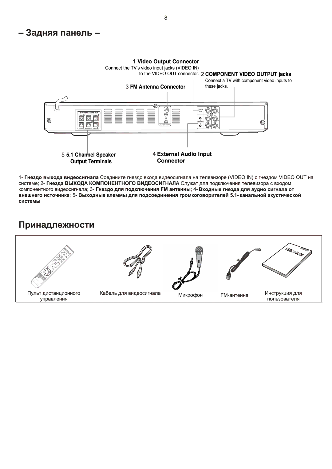 Samsung HT-Q9R/XFU manual Микрофон 