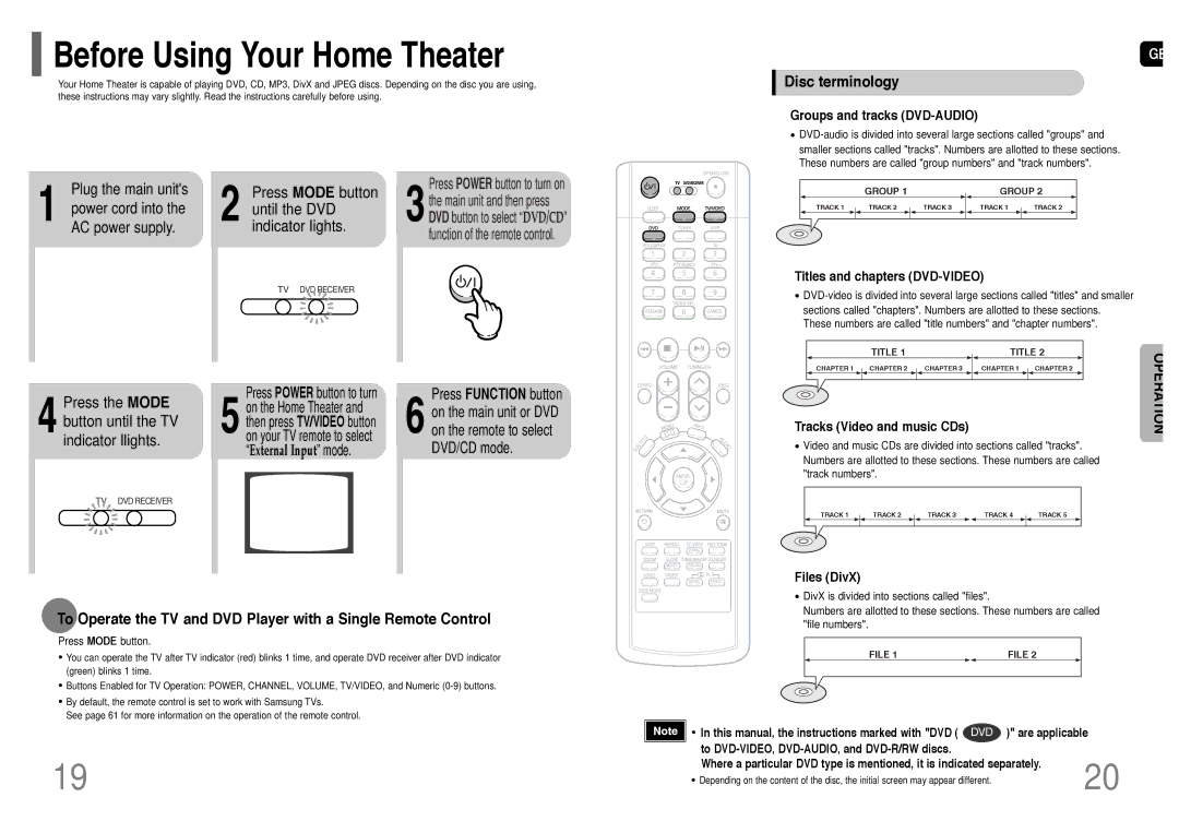 Samsung HT-RP16R/XFO Disc terminology, Press the Mode button until the TV indicator llights, Groups and tracks DVD-AUDIO 