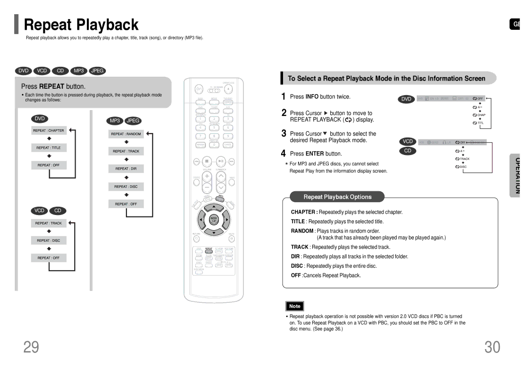 Samsung HT-RP16R/XFO manual Repeat Playback, Press Repeat button, Press Info button twice, Press Enter button 