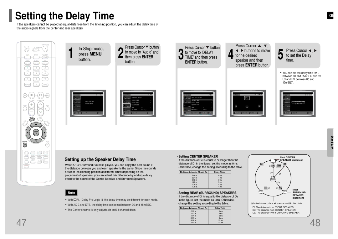 Samsung HT-RP16R/XFO manual Setting the Delay Time, Setting Center Speaker, Setting Rear Surround Speakers 