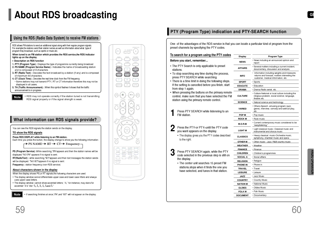 Samsung HT-RP16R/XFO manual About RDS broadcasting, PTY Program Type indication and PTY-SEARCH function 