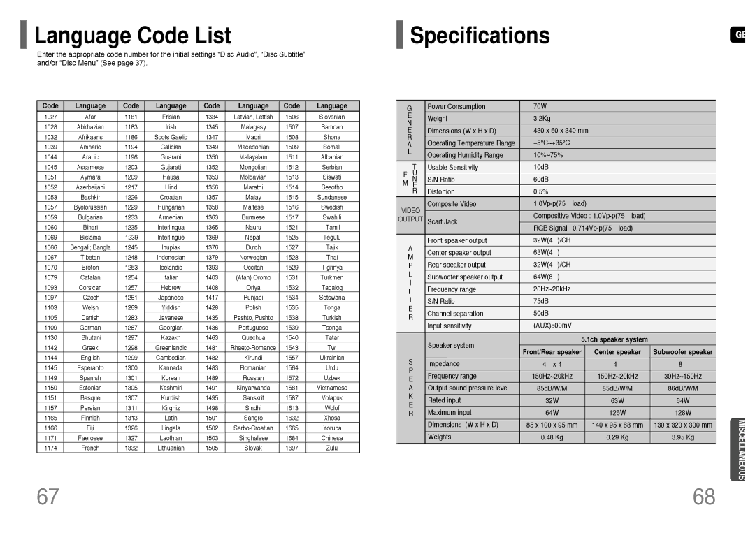 Samsung HT-RP16R/XFO manual Language Code List, SpecificationsGB, Code Language 