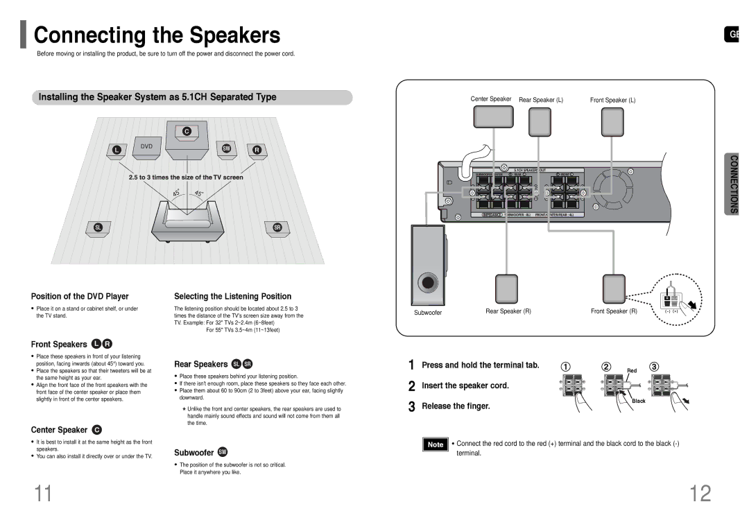 Samsung HT-RP16R/XFO manual Connecting the Speakers, Installing the Speaker System as 5.1CH Separated Type 