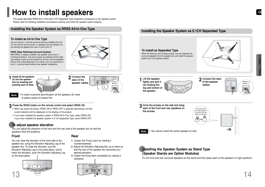 Samsung HT-RP16R/XFO manual How to install speakers, Installing the Speaker System as Rrss All-In-One Type, Front, Rear 