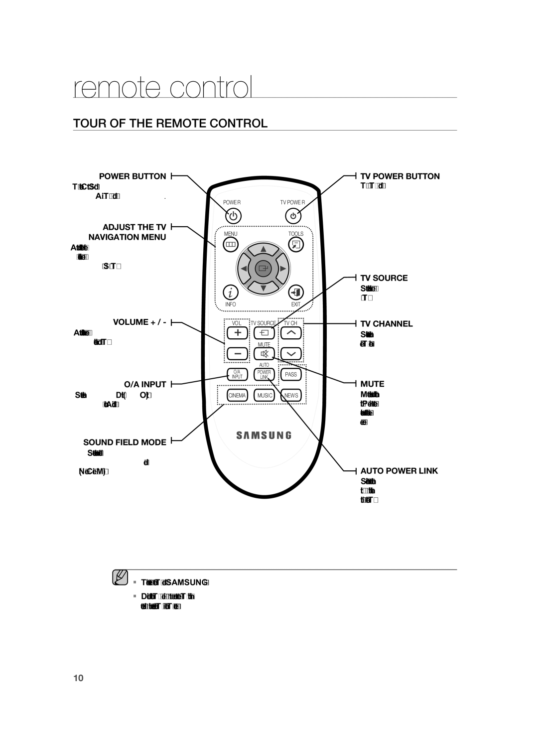 Samsung HT-SB1 user manual Remote control, Tour of the Remote Control, Air Track on and off, Your Samsung TV 