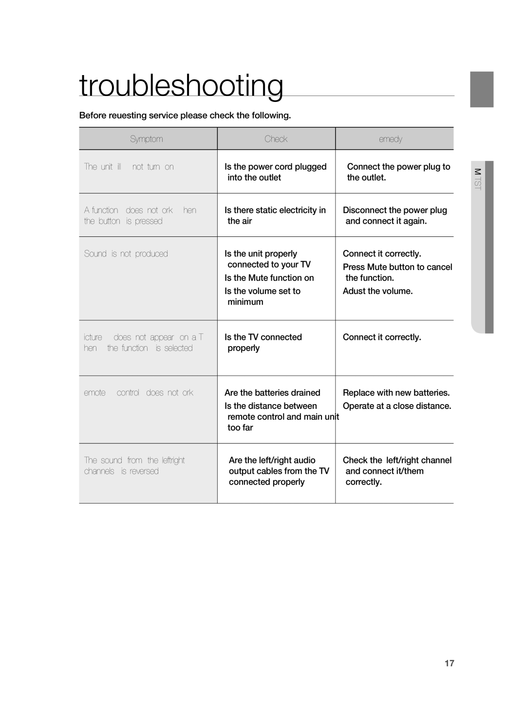 Samsung HT-SB1 user manual Troubleshooting 