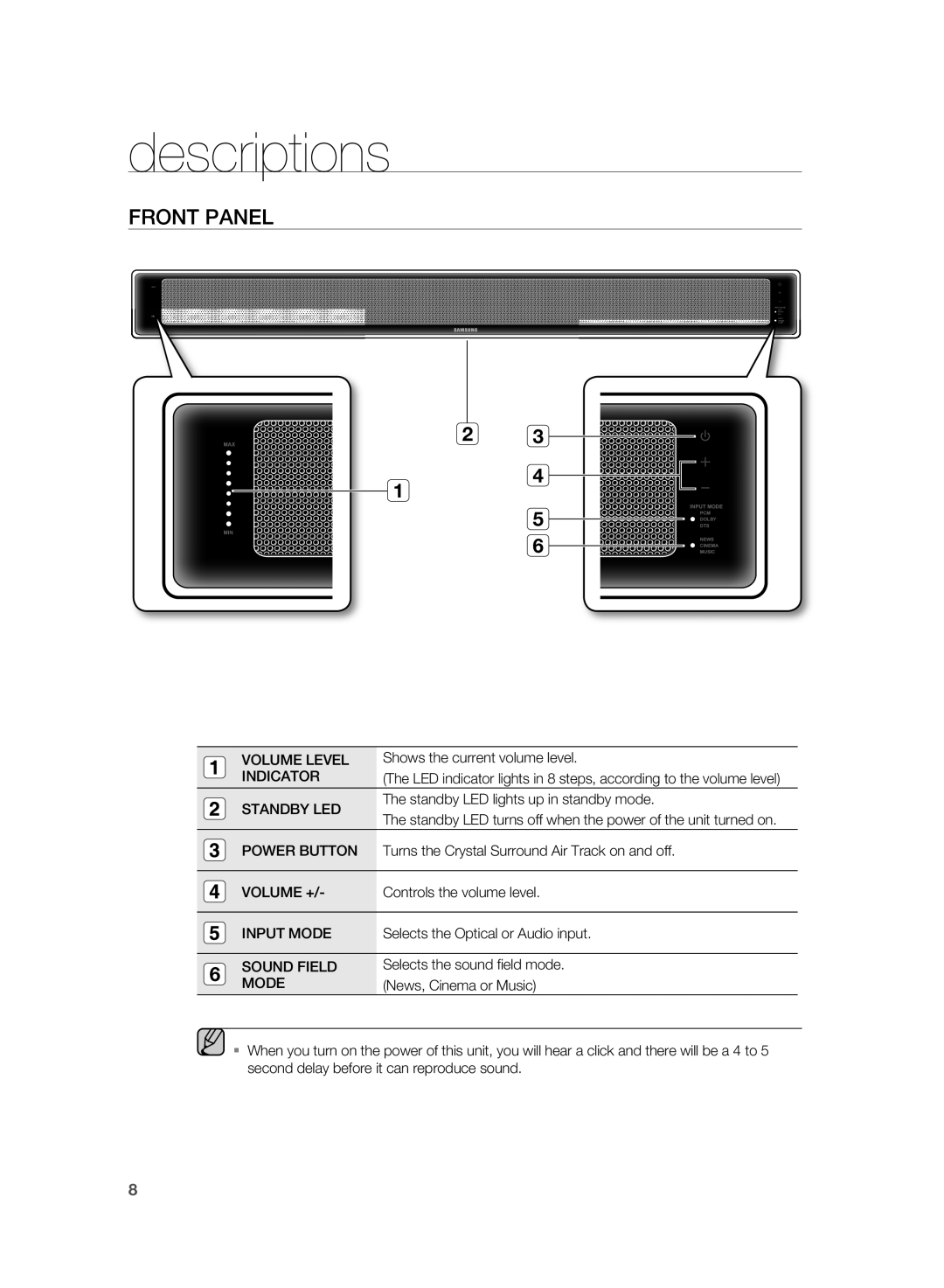 Samsung HT-SB1 user manual Descriptions, FROnT PAnEl 