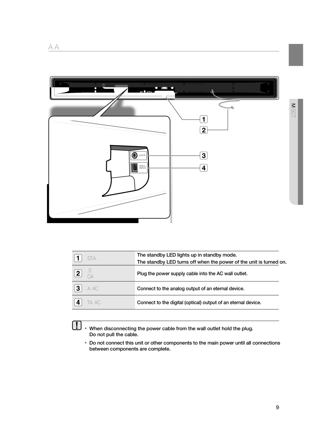 Samsung HT-SB1 user manual Rear PAnEl 