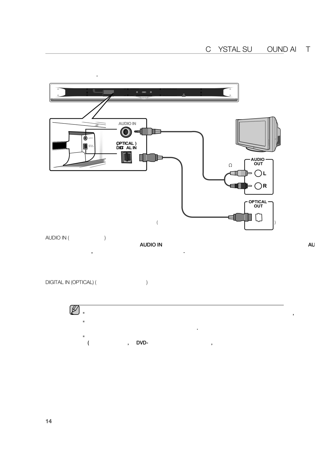 Samsung HT-SB1G/XER, HT-WS1R/XER manual Подключение Устройства Crystal Surround AIR Track, Audio in Аудиовход 