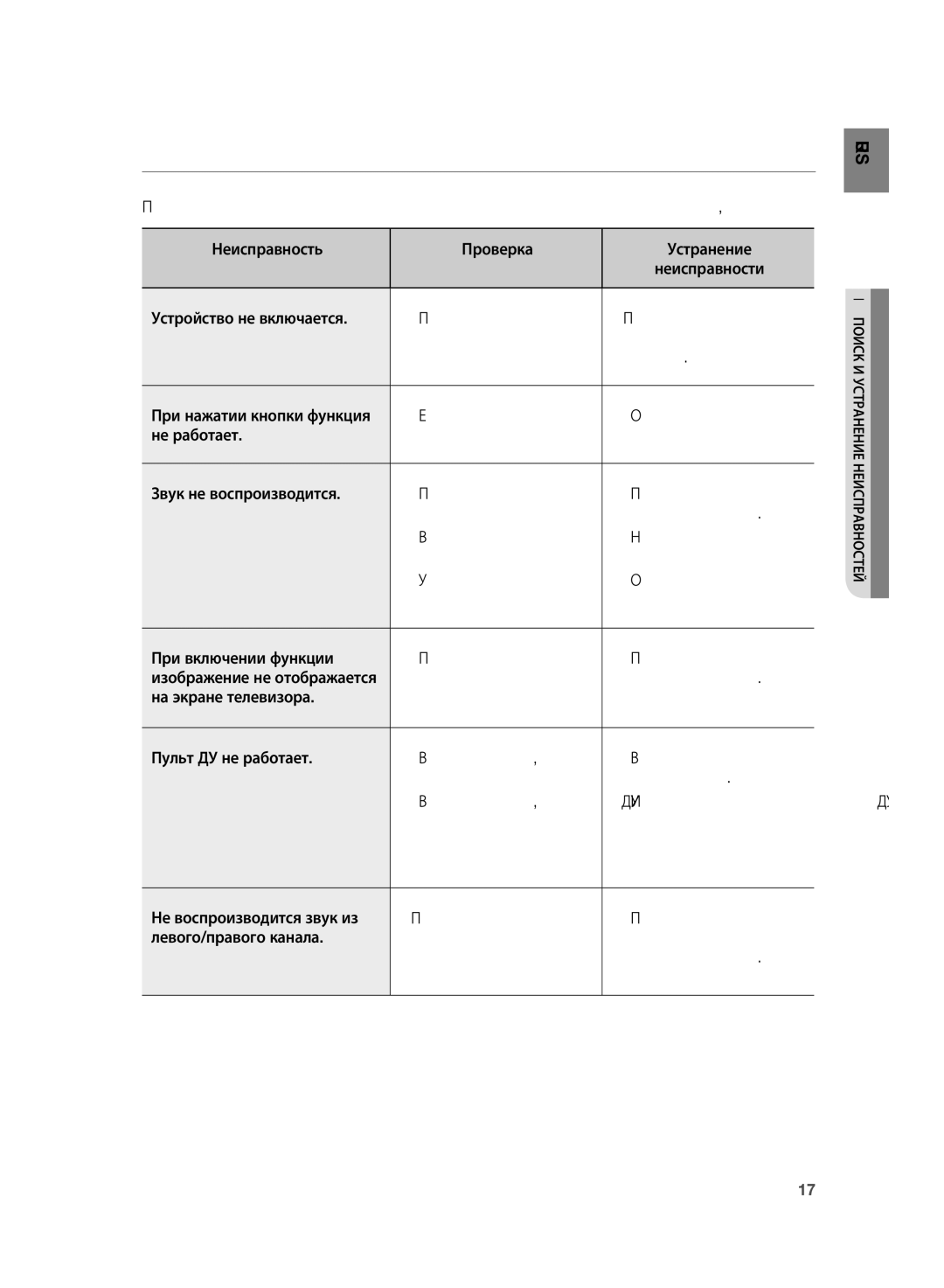 Samsung HT-WS1R/XER, HT-SB1G/XER manual Поиск и устранение неисправностей 