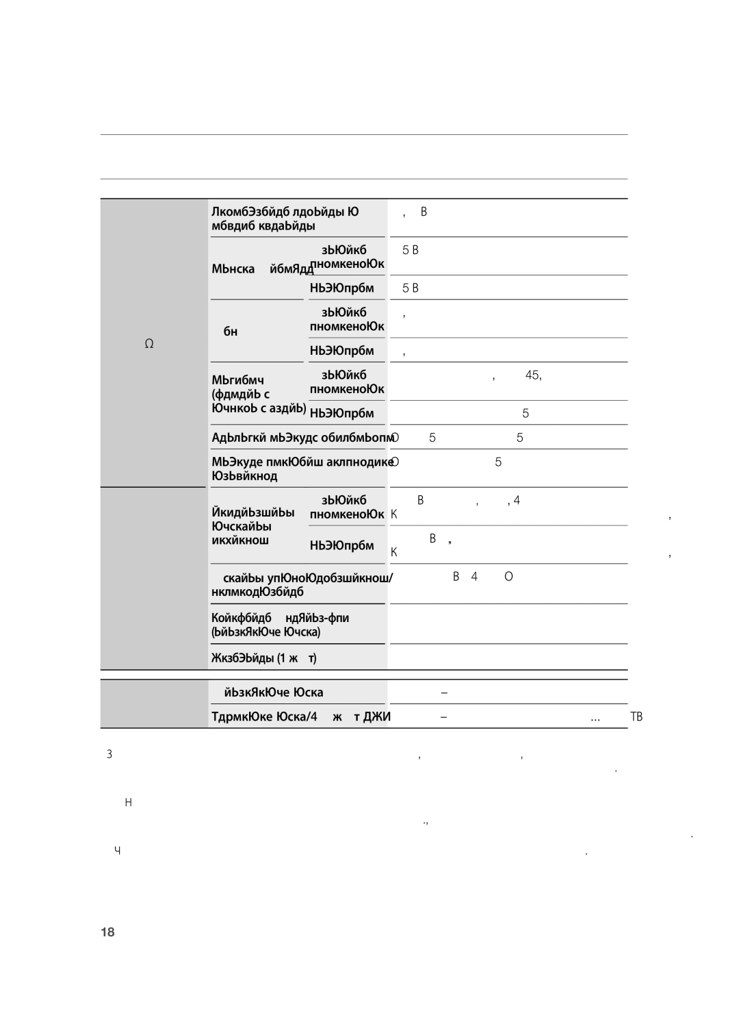 Samsung HT-SB1G/XER, HT-WS1R/XER manual Приложение, Технические Характеристики, Характеристика 