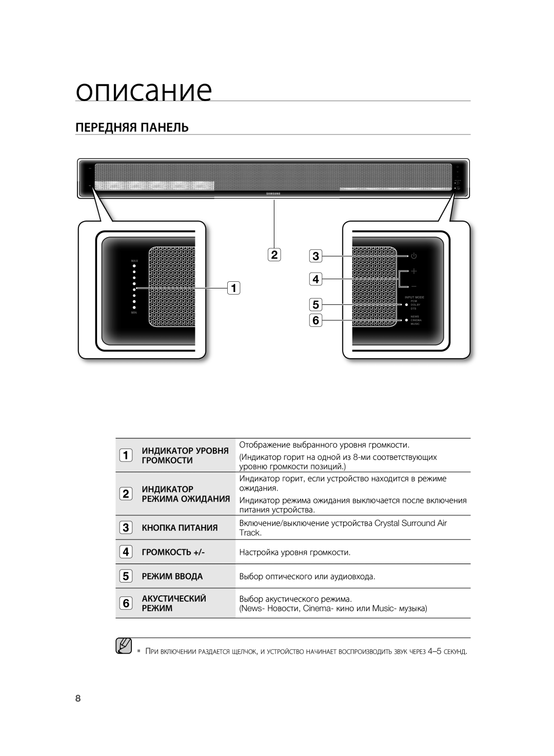 Samsung HT-SB1G/XER, HT-WS1R/XER manual Описание, Громкости, Индикатор, Громкость + 