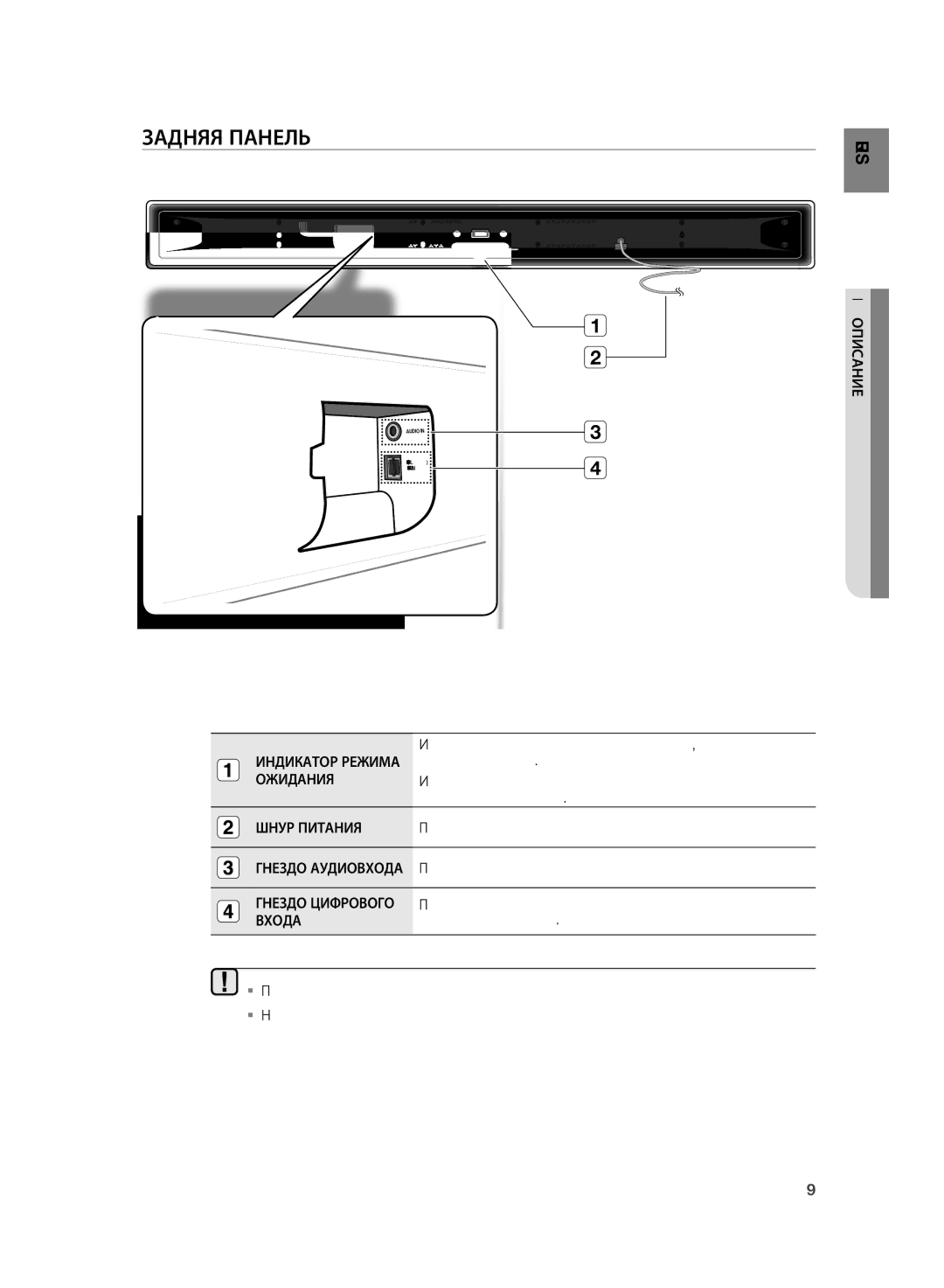 Samsung HT-WS1R/XER, HT-SB1G/XER manual ЗАДНяя Панель, Описание 