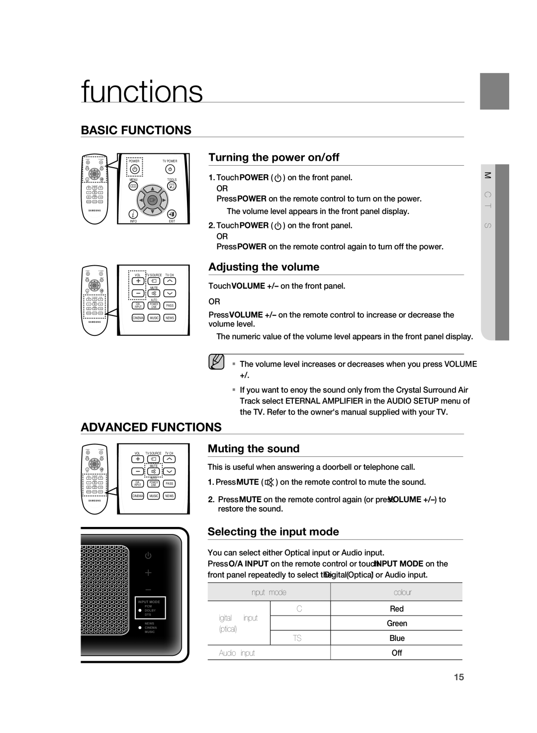 Samsung HT-WS1R/XER, HT-SB1G/XER manual Functions 