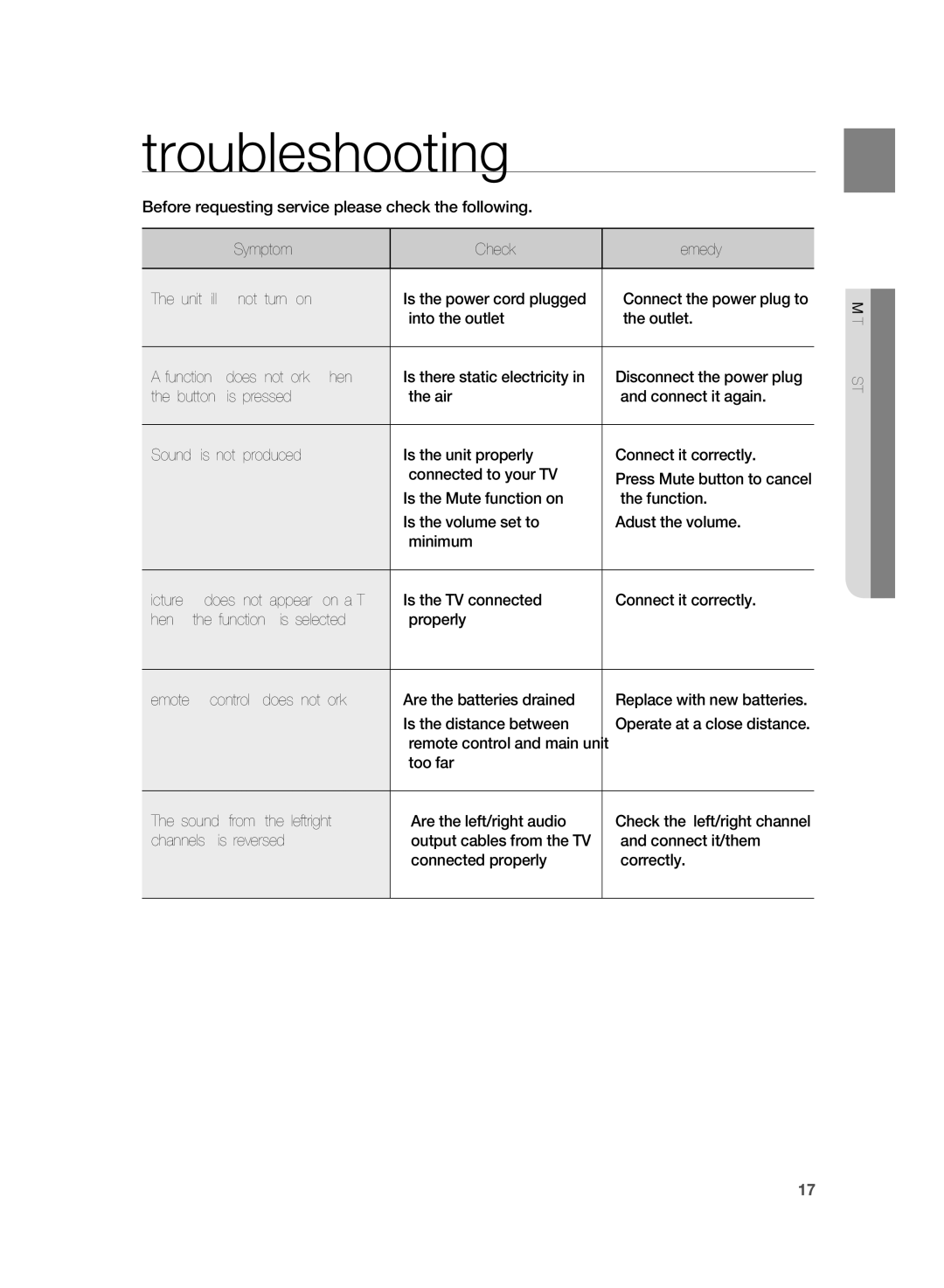 Samsung HT-WS1R/XER, HT-SB1G/XER manual Troubleshooting, Press Mute button to cancel, Operate at a close distance 