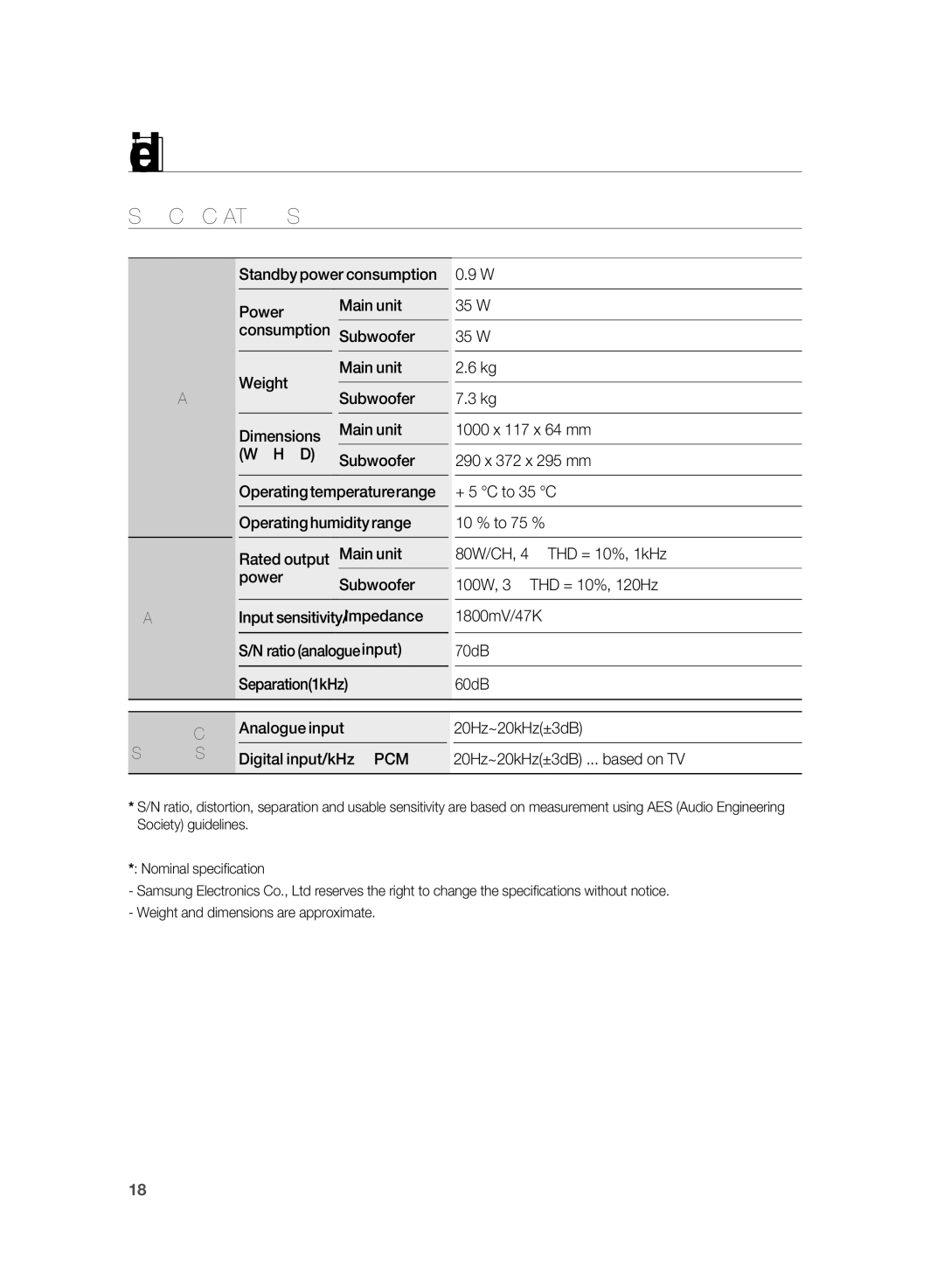 Samsung HT-SB1G/XER, HT-WS1R/XER manual Appendix, Specifications 