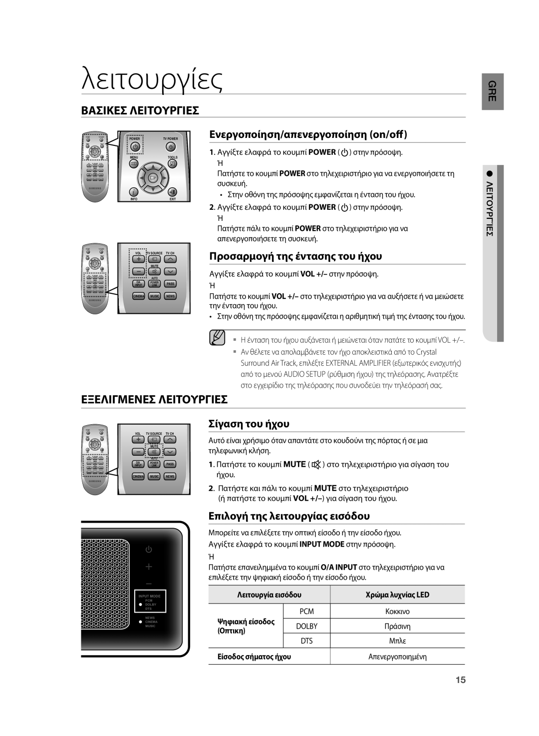 Samsung HT-SB1R/EDC manual Λειτουργίες, Βασικεσ Λειτουργιεσ, Εξελιγμενεσ Λειτουργιεσ 