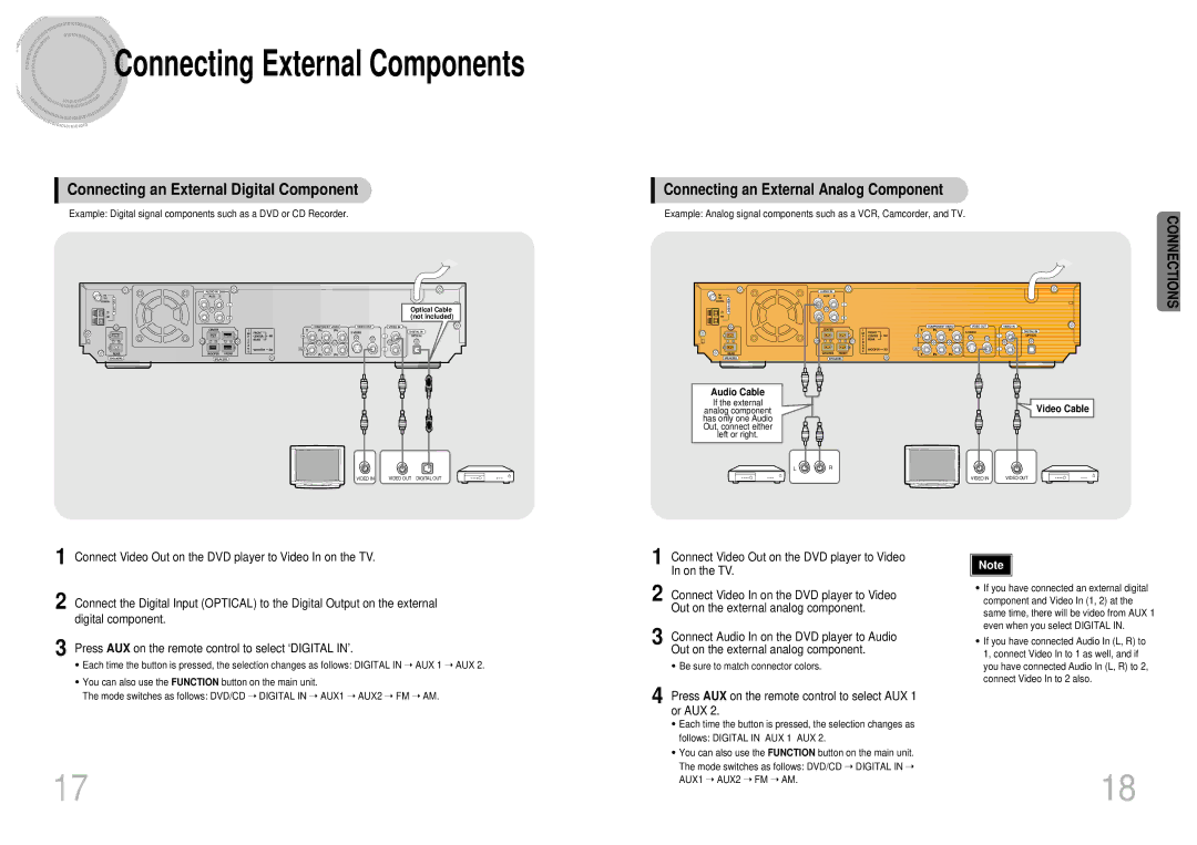 Samsung HT-SK5 instruction manual Connecting an External Digital Component, Connecting an External Analog Component 