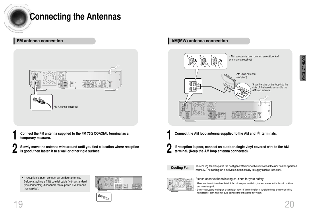 Samsung HT-SK5 instruction manual Temporary measure, Is good, then fasten it to a wall or other rigid surface, Cooling Fan 