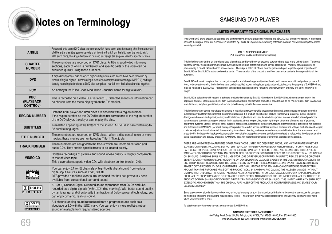 Samsung HT-SK5 Be chosen from the menu displayed on the TV monitor, DVD player, the player cannot play the disc 