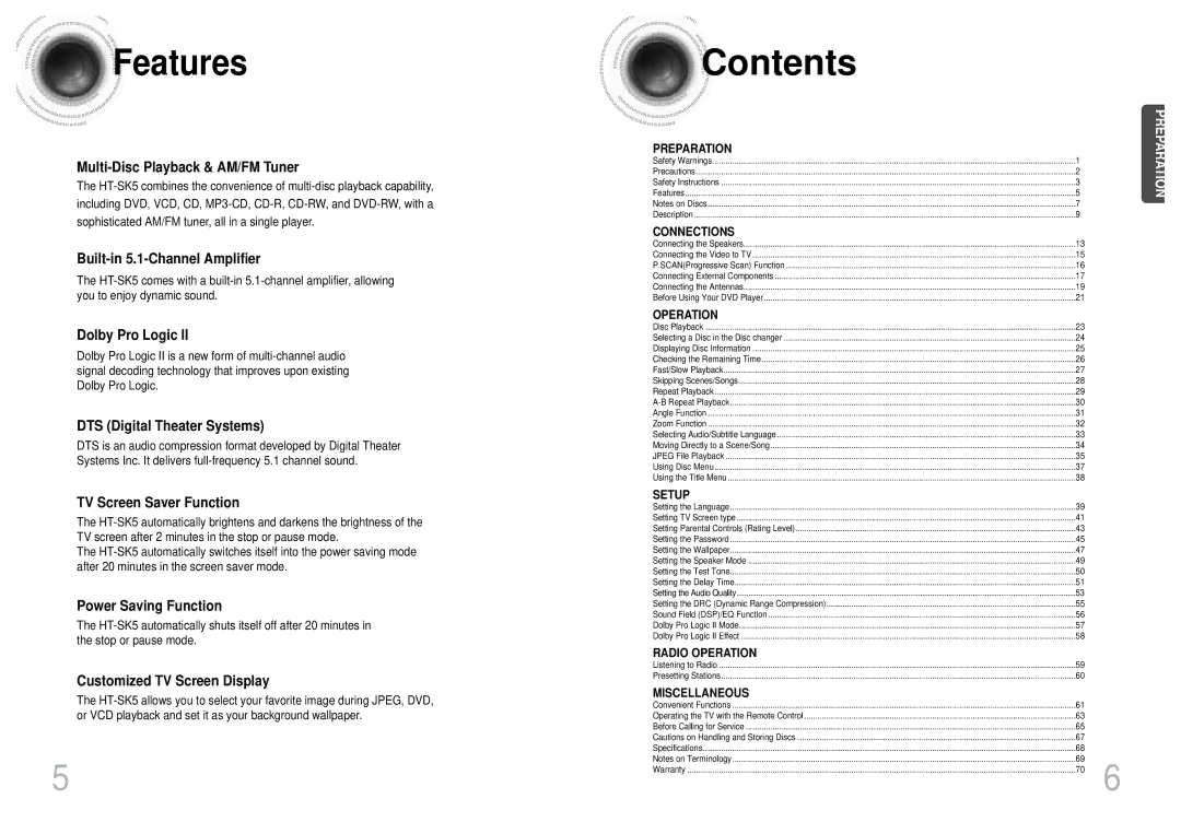 Samsung HT-SK5 instruction manual Contents 