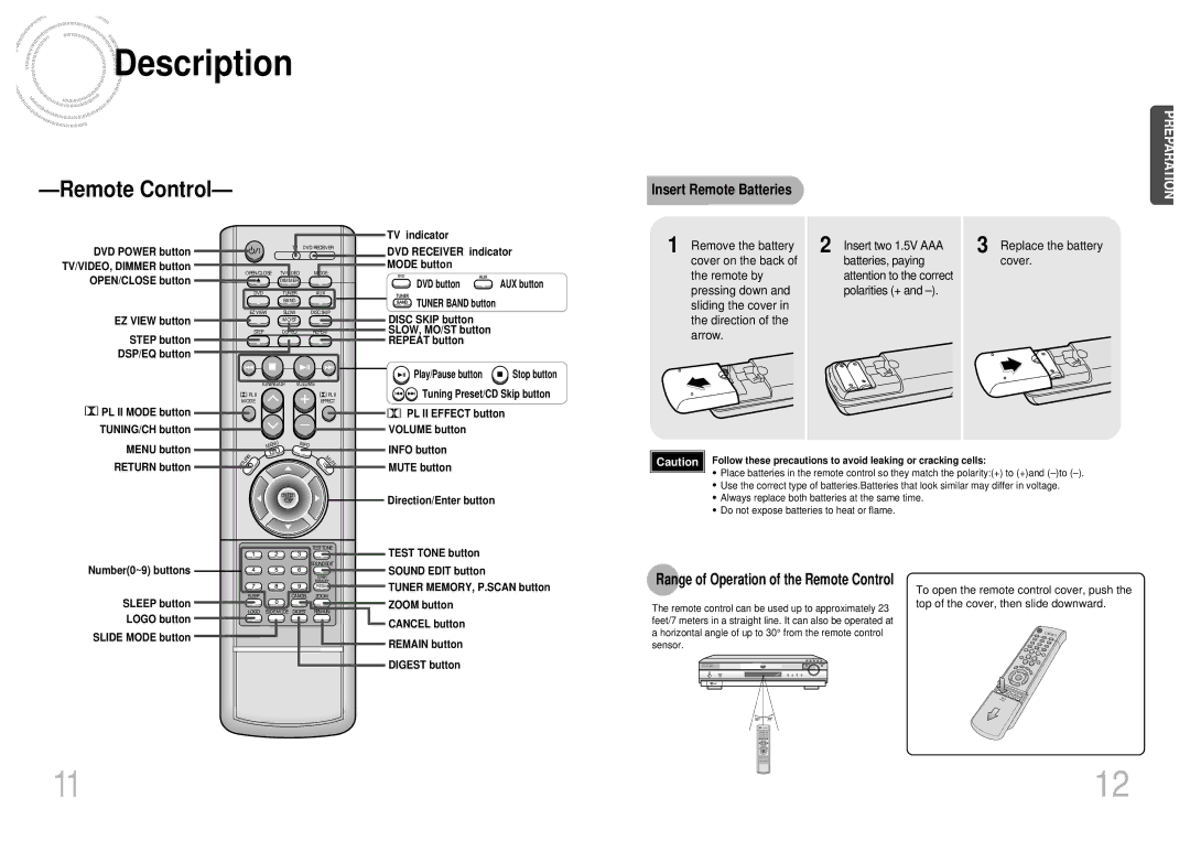 Samsung HT-SK5 instruction manual Insert Remote Batteries 