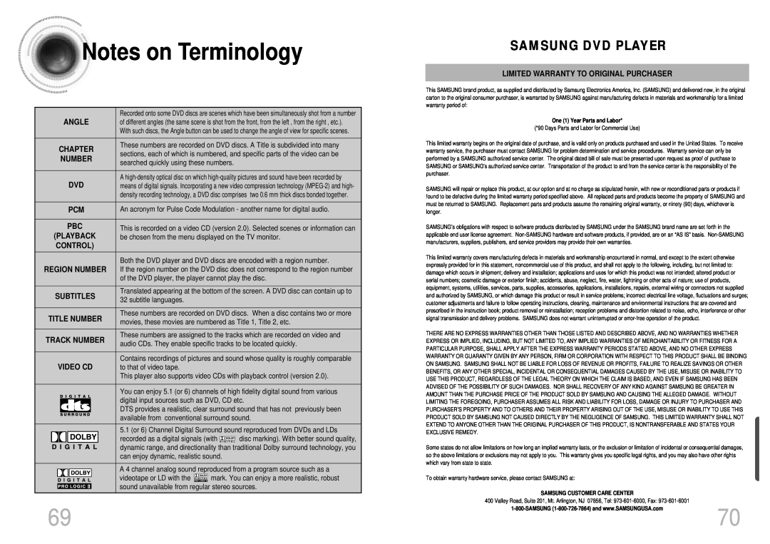Samsung HT-SK5 Notes on Terminology, Angle, Chapter, Control, Region Number, Subtitles, Title Number, Track Number 