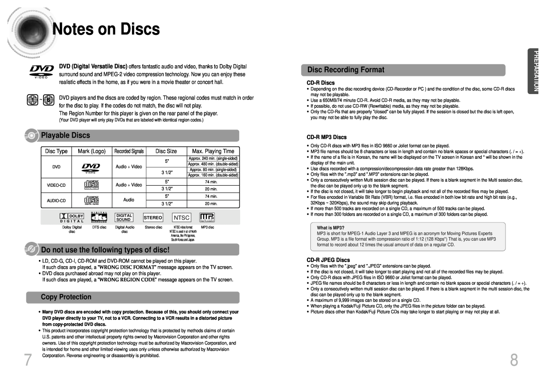 Samsung HT-SK5 Notes on Discs, Playable Discs, Do not use the following types of disc, Disc Recording Format, Ntsc 