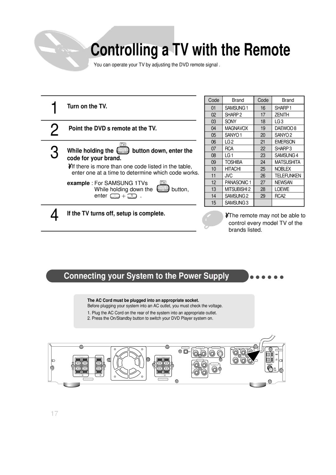 Samsung HT-SK6 Connecting your System to the Power Supply, Code for your brand, If the TV turns off, setup is complete 