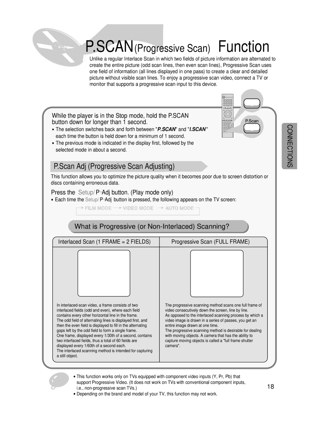 Samsung HT-SK6 instruction manual Press the Setup/P .Adj button. Play mode only, Interlaced Scan 1 Frame = 2 Fields 