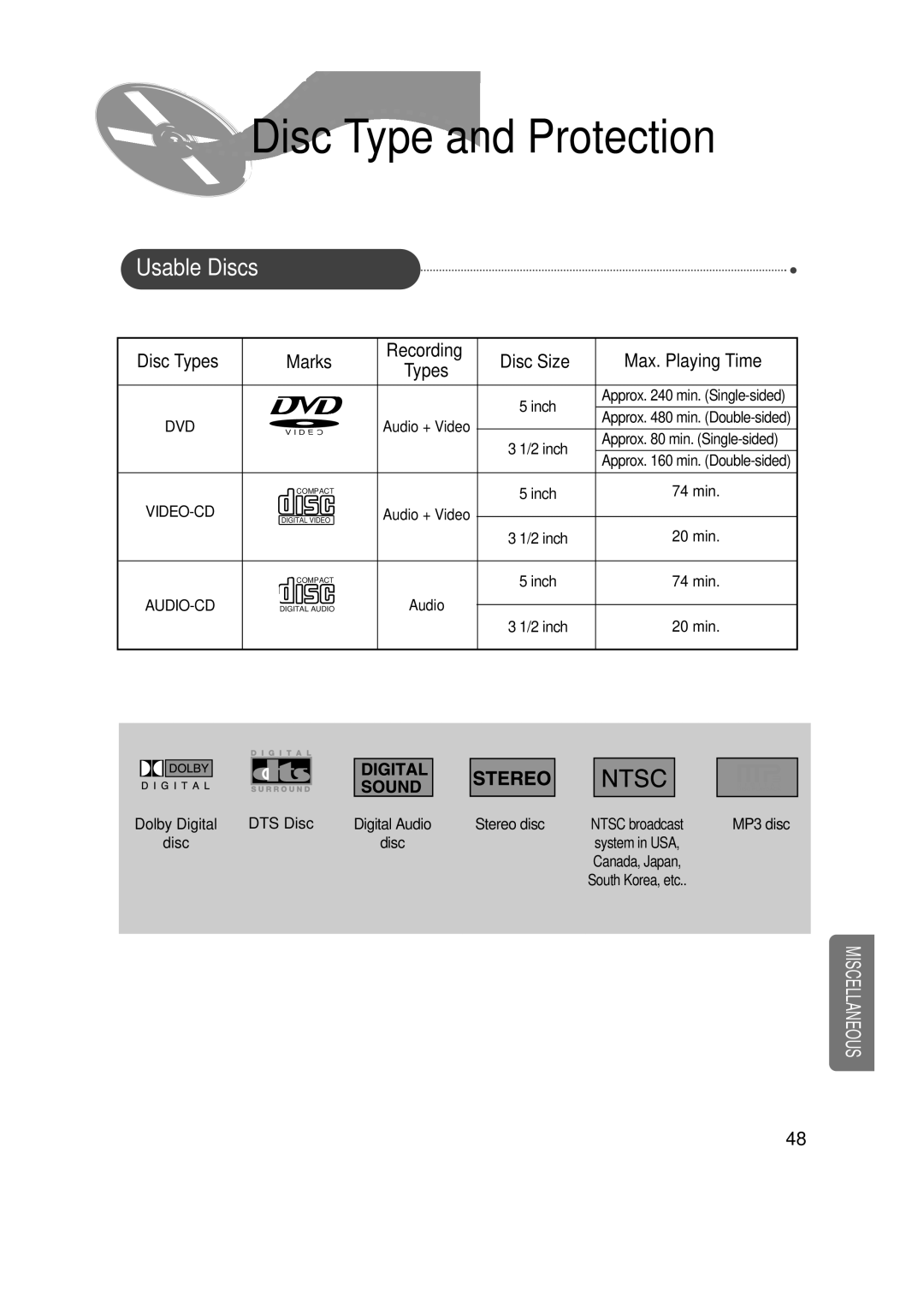 Samsung HT-SK6 instruction manual Usable Discs, Disc Types Marks, Disc Size Max. Playing Time, Recording 