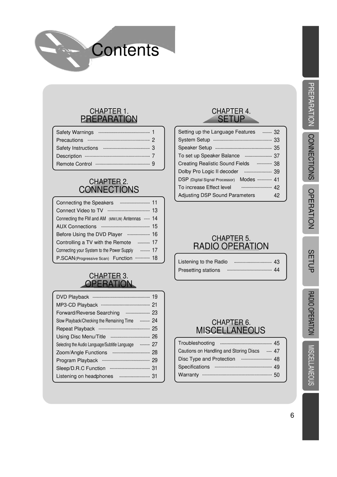 Samsung HT-SK6 instruction manual Contents 