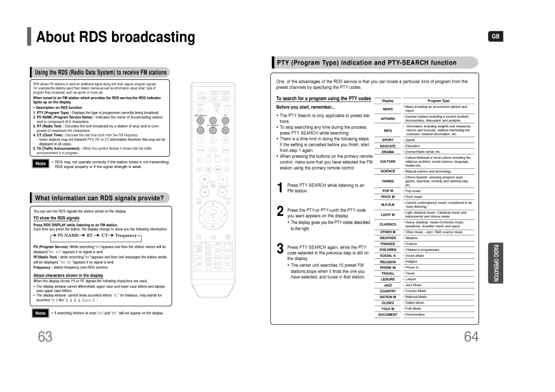 Samsung HT-THQ25 About RDS broadcasting, PTY Program Type indication and PTY-SEARCH function, Before you start, remember 