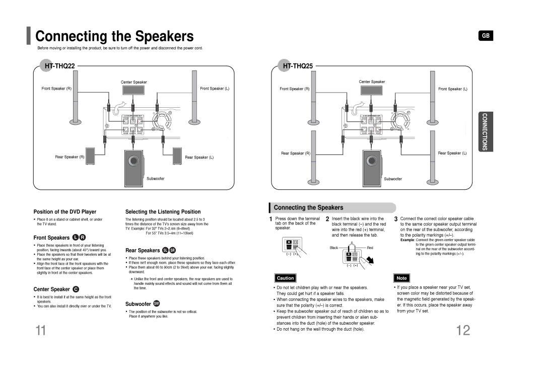 Samsung HT-THQ25, HT-THQ22 instruction manual Connecting the Speakers 