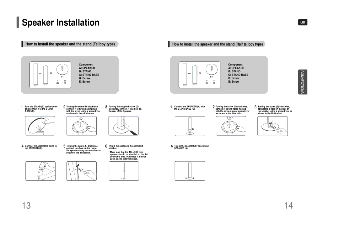 Samsung HT-THQ22, HT-THQ25 instruction manual Speaker Installation, Component, Screw 