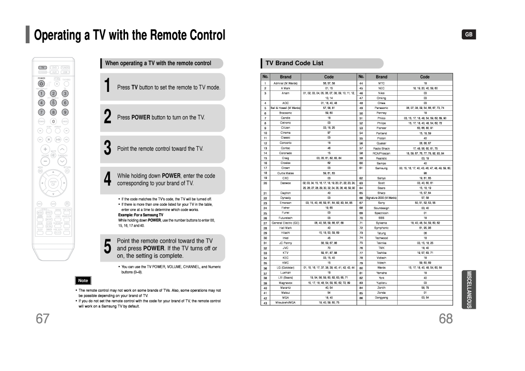 Samsung HT-THQ25 Operating a TV with the Remote Control, TV Brand Code List, When operating a TV with the remote control 