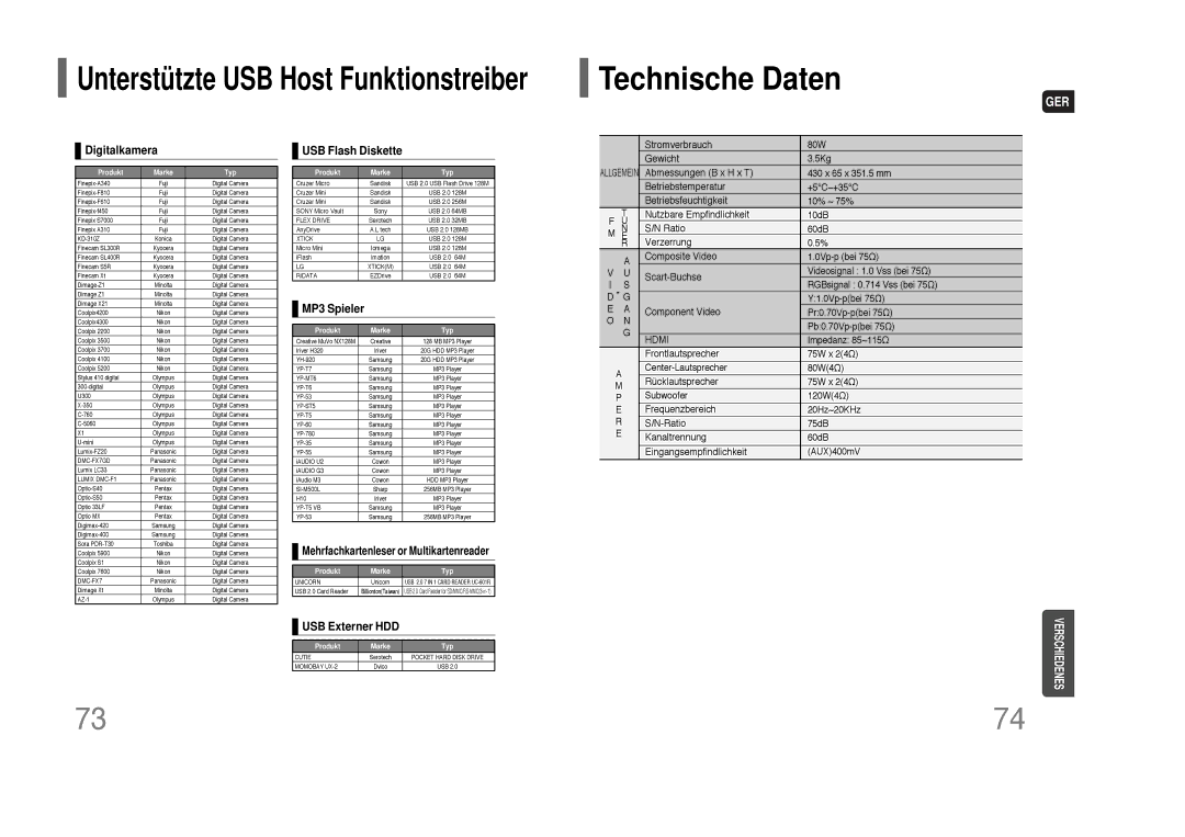 Samsung HT-THQ22R/ELS, HT-THQ25R/ELS manual Technische Daten, Mehrfachkartenleser or Multikartenreader 