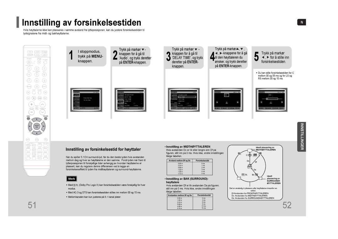 Samsung HT-THQ25R/ELS, HT-THQ22R/ELS manual Innstilling av forsinkelsestiden, For å stille inn, Forsinkelsestiden 