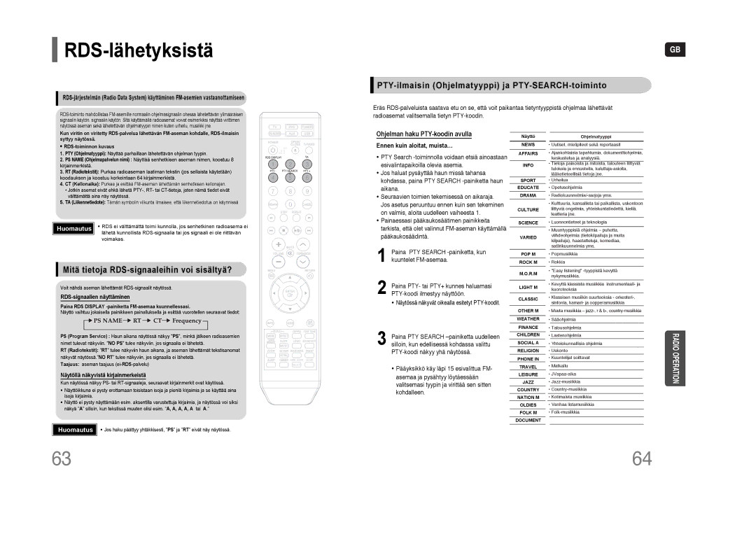 Samsung HT-THQ25R/ELS, HT-THQ22R/ELS manual RDS-lähetyksistä, PTY-ilmaisin Ohjelmatyyppi ja PTY-SEARCH-toiminto 