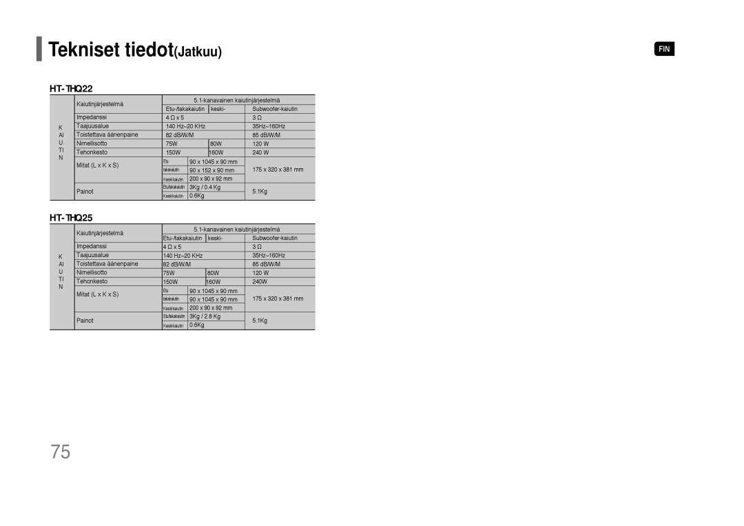 Samsung HT-THQ25R/ELS, HT-THQ22R/ELS manual Tekniset tiedotJatkuu 