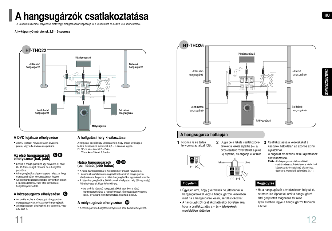 Samsung HT-THQ25R/ELS, HT-THQ22R/ELS manual Hangsugárzók csatlakoztatása, Hangsugárzó hátlapján 