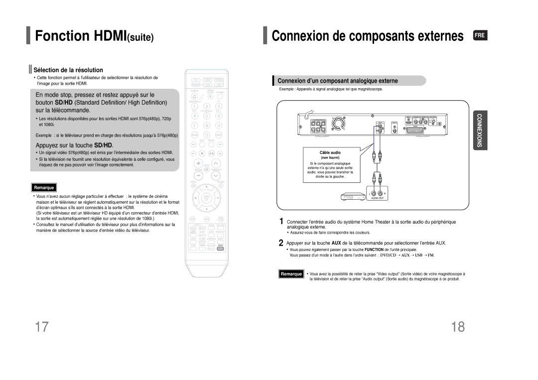 Samsung HT-THQ25R/ELS manual Fonction HDMIsuite, Sélection de la résolution, Appuyez sur la touche SD/HD 