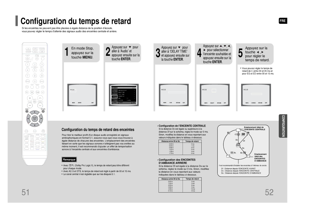 Samsung HT-THQ25R/ELS manual Appuyez sur la Touche , pour régler le temps de retard 