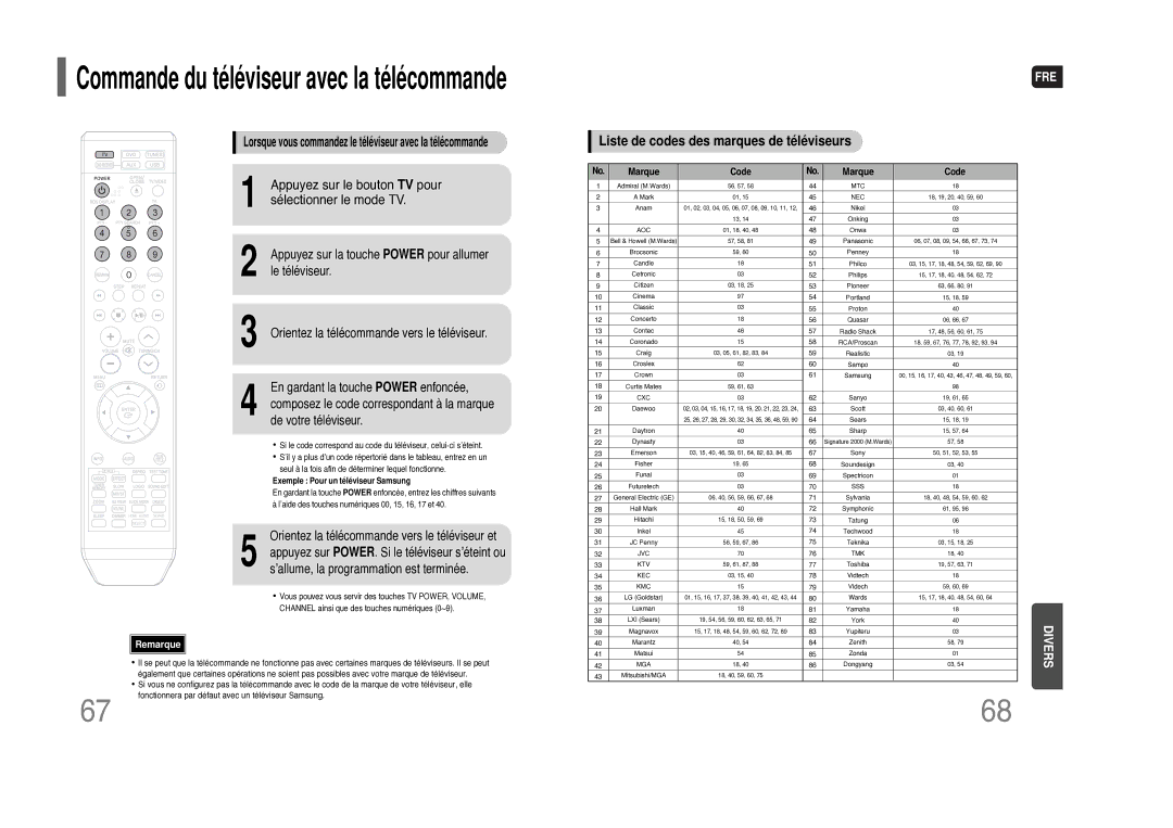 Samsung HT-THQ25R/ELS Appuyez sur le bouton TV pour, Sélectionner le mode TV, Liste de codes des marques de téléviseurs 