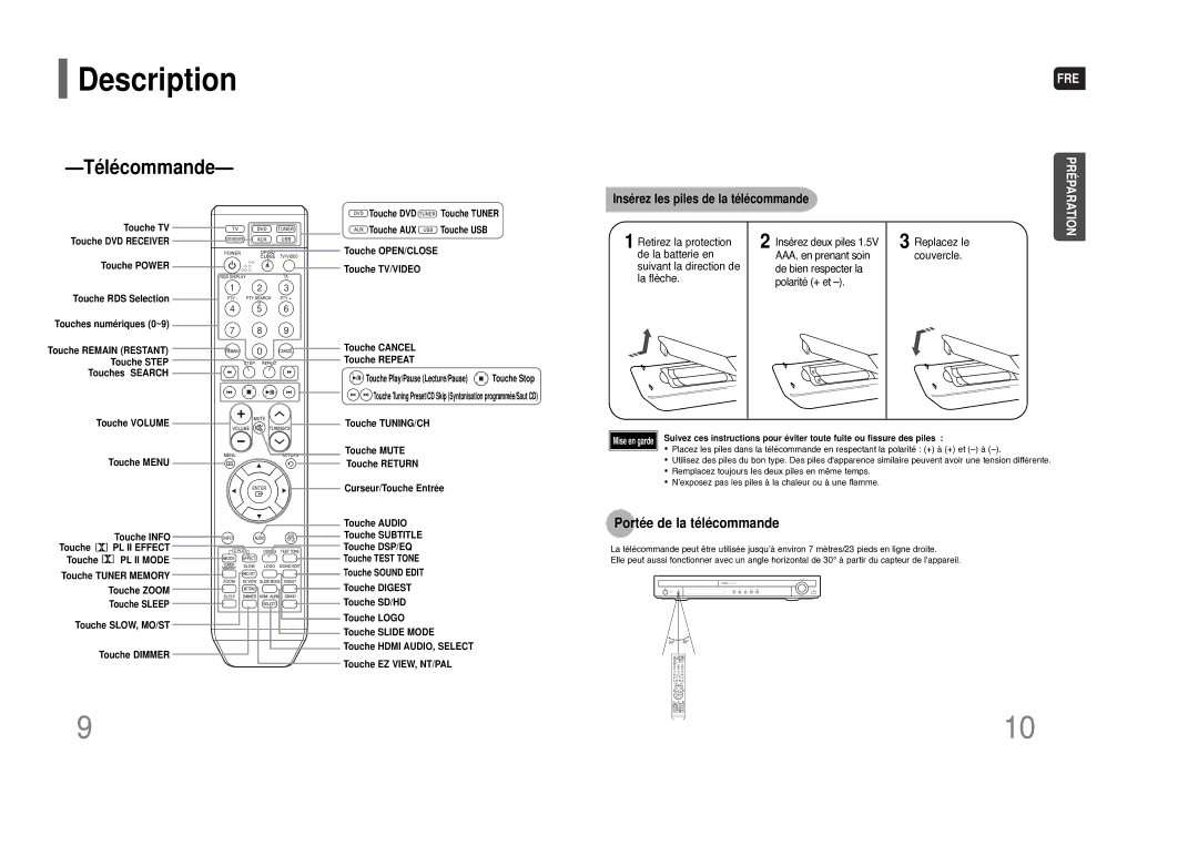 Samsung HT-THQ25R/ELS manual Télécommande, Portée de la télécommande 