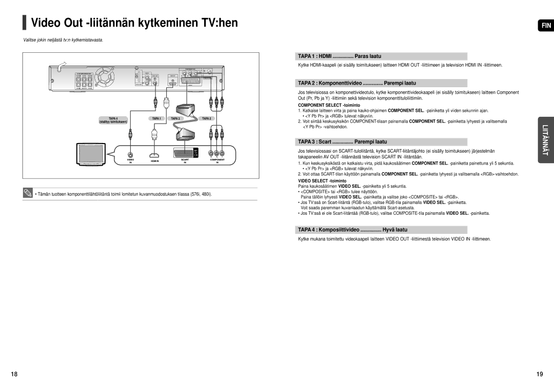 Samsung HT-THX22R/XEE, HT-THX25R/XEE manual Video Out -liitännän kytkeminen TVhen, Paras laatu, Parempi laatu, Hyvä laatu 