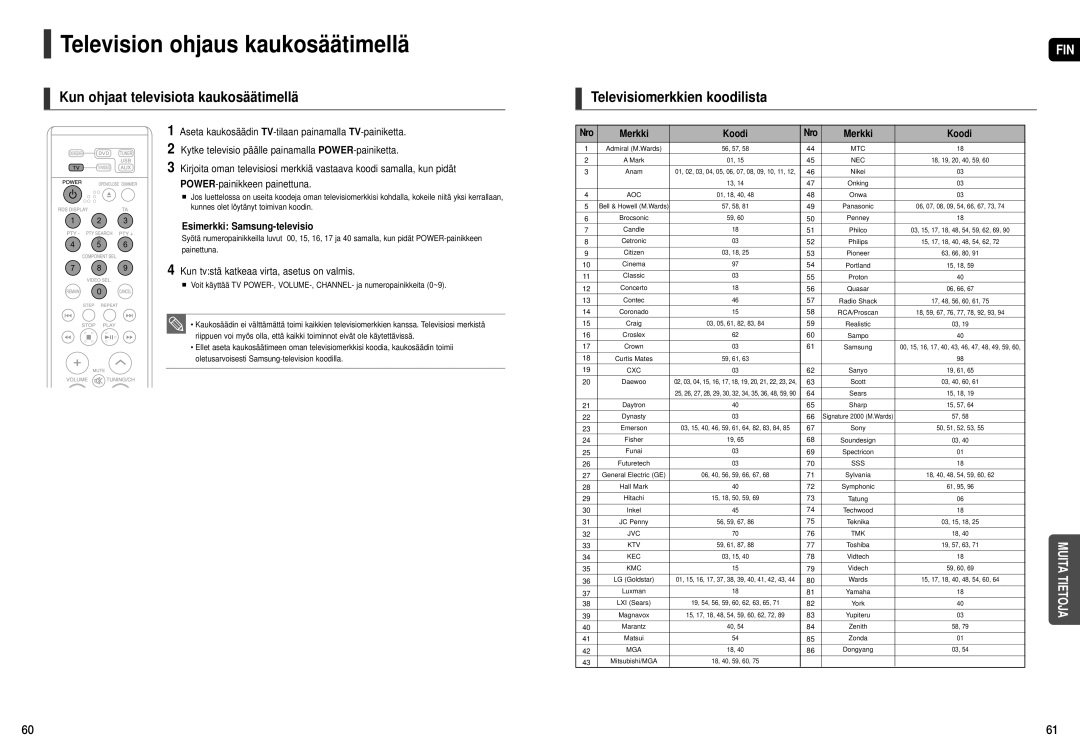 Samsung HT-THX25R/XEE manual Television ohjaus kaukosäätimellä, Kun ohjaat televisiota kaukosäätimellä, Nro Merkki Koodi 