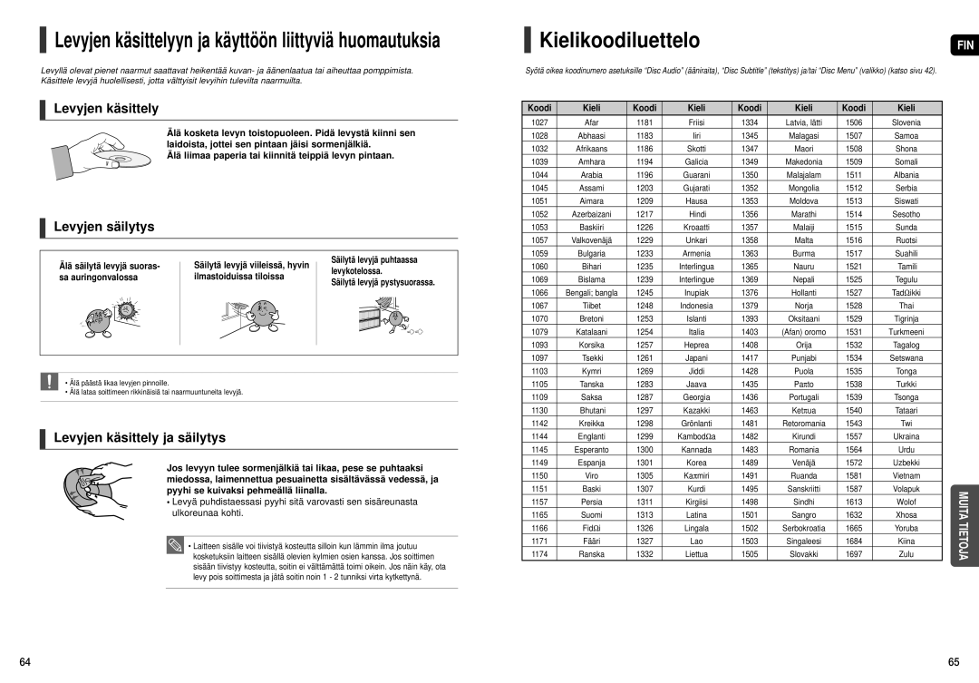 Samsung HT-THX25R/XEE, HT-THX22R/XEE manual Kielikoodiluettelo, Levyjen säilytys, Levyjen käsittely ja säilytys 